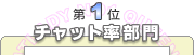チャット率部門